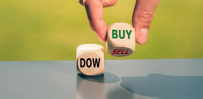 Dow stocks laggards buy opportunity 